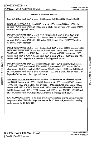 丹佛國際機場 Denver, CO (KDEN): LONGZ TWO (RNAV) (STAR)