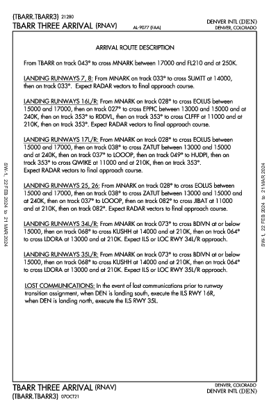 덴버 국제공항 Denver, CO (KDEN): TBARR THREE (RNAV) (STAR)