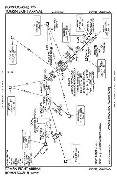 مطار دنفر الدولي Denver, CO (KDEN): TOMSN EIGHT (STAR)