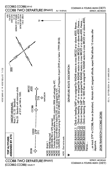 Coleman a Young Muni Detroit, MI (KDET): CCOBB TWO (RNAV) (DP)