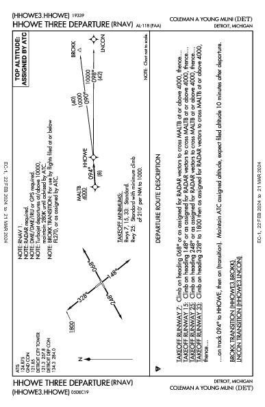 Coleman a Young Muni Detroit, MI (KDET): HHOWE THREE (RNAV) (DP)