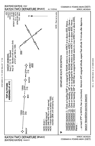 Coleman a Young Muni Detroit, MI (KDET): KAYLN TWO (RNAV) (DP)