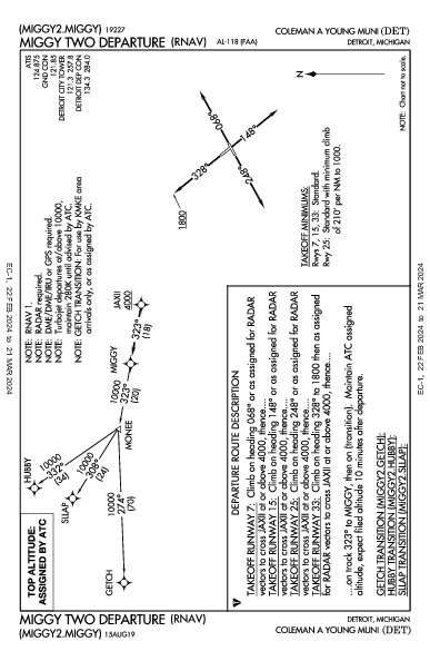 Coleman a Young Muni Detroit, MI (KDET): MIGGY TWO (RNAV) (DP)