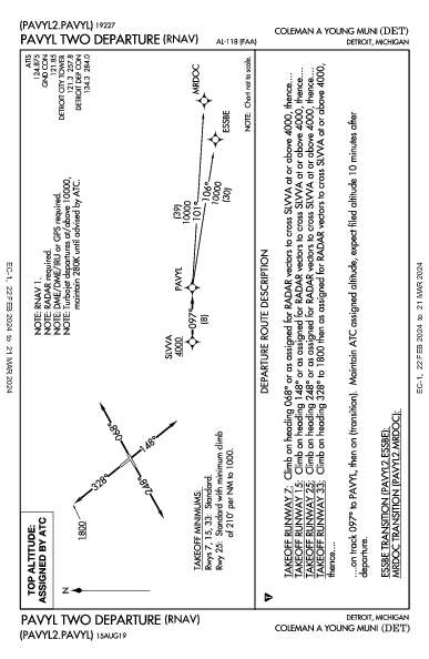 Coleman a Young Muni Detroit, MI (KDET): PAVYL TWO (RNAV) (DP)