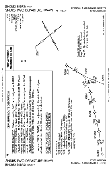 Coleman a Young Muni Detroit, MI (KDET): SNDRS TWO (RNAV) (DP)