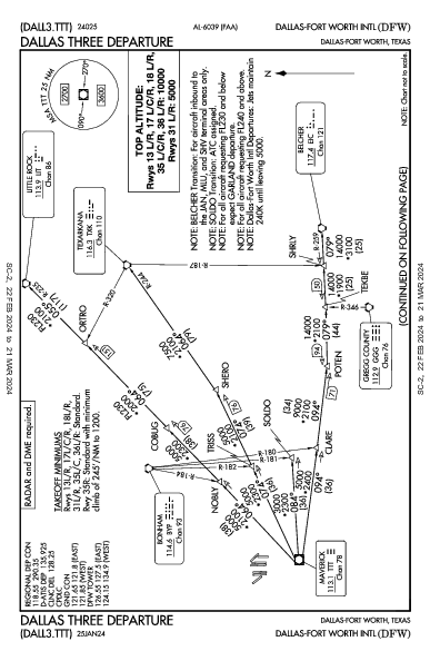 مطار دالاس فورت ورث الدولي Dallas-Fort Worth, TX (KDFW): DALLAS THREE (DP)