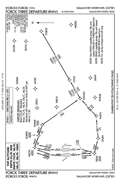 Int'l de Dallas-Fort Worth Dallas-Fort Worth, TX (KDFW): FORCK THREE (RNAV) (DP)
