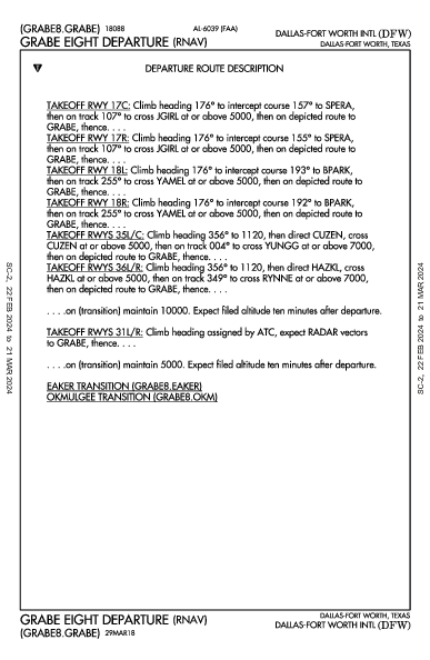 Даллас/Форт-Уэрт Dallas-Fort Worth, TX (KDFW): GRABE EIGHT (RNAV) (DP)