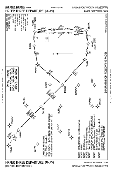 Даллас/Форт-Уэрт Dallas-Fort Worth, TX (KDFW): HRPER THREE (RNAV) (DP)