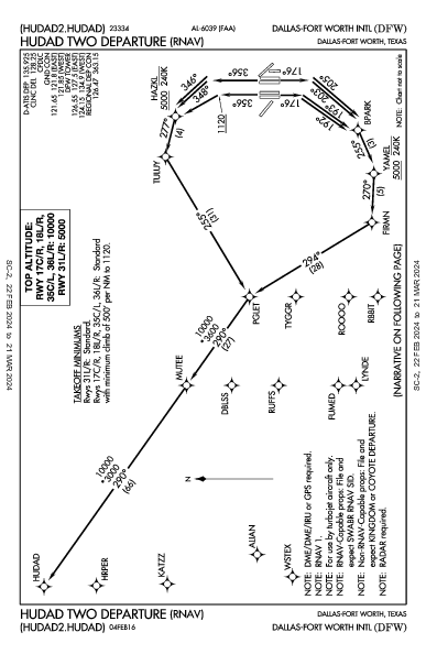 مطار دالاس فورت ورث الدولي Dallas-Fort Worth, TX (KDFW): HUDAD TWO (RNAV) (DP)