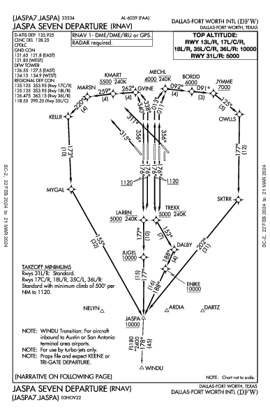 مطار دالاس فورت ورث الدولي Dallas-Fort Worth, TX (KDFW): JASPA SEVEN (RNAV) (DP)
