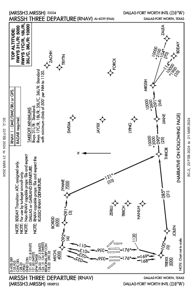 댈러스 포트워스 국제공항 Dallas-Fort Worth, TX (KDFW): MRSSH THREE (RNAV) (DP)