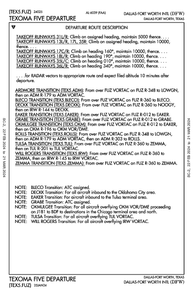 Dallas-Fort Worth Intl Dallas-Fort Worth, TX (KDFW): TEXOMA FIVE (DP)