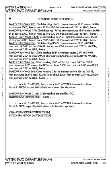 Даллас/Форт-Уэрт Dallas-Fort Worth, TX (KDFW): WSTEX TWO (RNAV) (DP)