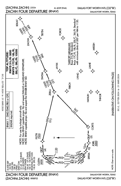 Int'l de Dallas-Fort Worth Dallas-Fort Worth, TX (KDFW): ZACHH FOUR (RNAV) (DP)