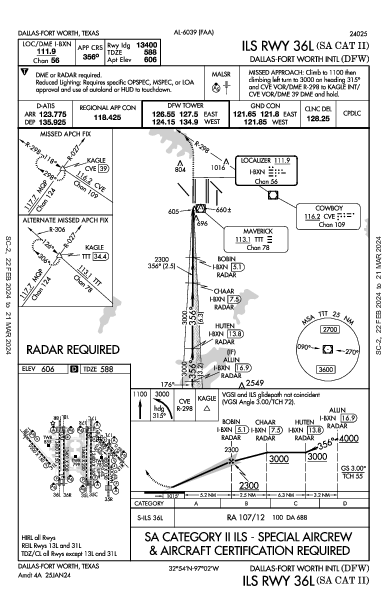 Int'l de Dallas-Fort Worth Dallas-Fort Worth, TX (KDFW): ILS RWY 36L (SA CAT II) (IAP)