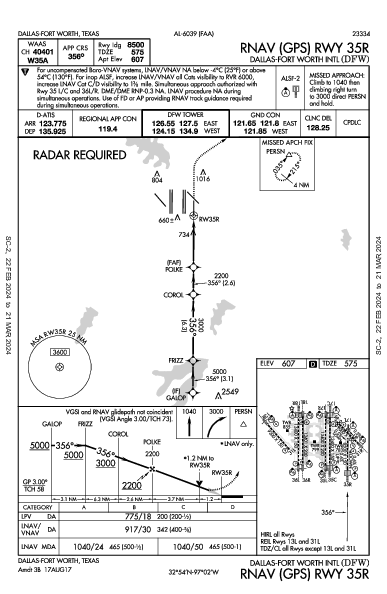 مطار دالاس فورت ورث الدولي Dallas-Fort Worth, TX (KDFW): RNAV (GPS) RWY 35R (IAP)