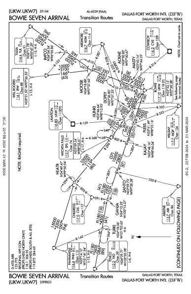 مطار دالاس فورت ورث الدولي Dallas-Fort Worth, TX (KDFW): BOWIE SEVEN (STAR)