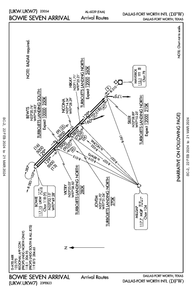 مطار دالاس فورت ورث الدولي Dallas-Fort Worth, TX (KDFW): BOWIE SEVEN (STAR)