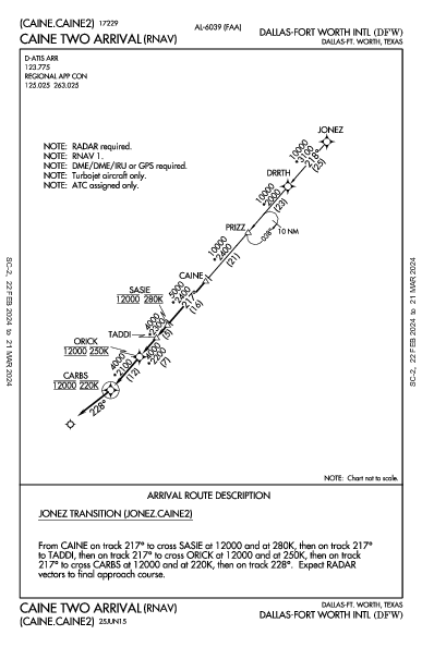Dallas-Fort Worth Intl Dallas-Fort Worth, TX (KDFW): CAINE TWO (RNAV) (STAR)