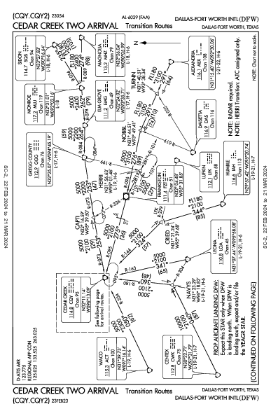 مطار دالاس فورت ورث الدولي Dallas-Fort Worth, TX (KDFW): CEDAR CREEK TWO (STAR)