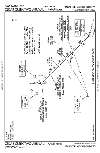 مطار دالاس فورت ورث الدولي Dallas-Fort Worth, TX (KDFW): CEDAR CREEK TWO (STAR)