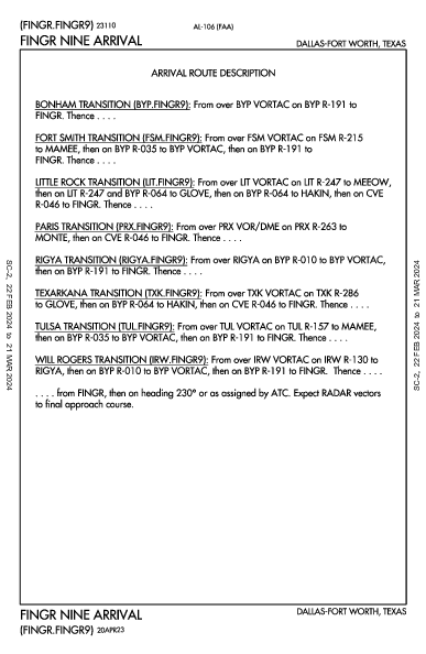 Dallas-Fort Worth Intl Dallas-Fort Worth, TX (KDFW): FINGR NINE (STAR)
