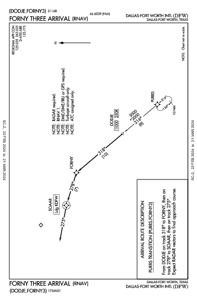 Int'l de Dallas-Fort Worth Dallas-Fort Worth, TX (KDFW): FORNY THREE (RNAV) (STAR)