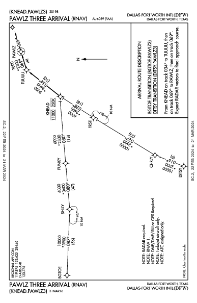 Dallas-Fort Worth Intl Dallas-Fort Worth, TX (KDFW): PAWLZ THREE (RNAV) (STAR)