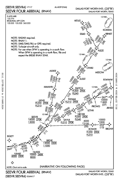 Dallas-Fort Worth Intl Dallas-Fort Worth, TX (KDFW): SEEVR FOUR (RNAV) (STAR)
