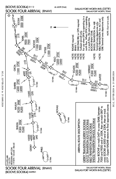 Int'l de Dallas-Fort Worth Dallas-Fort Worth, TX (KDFW): SOCKK FOUR (RNAV) (STAR)