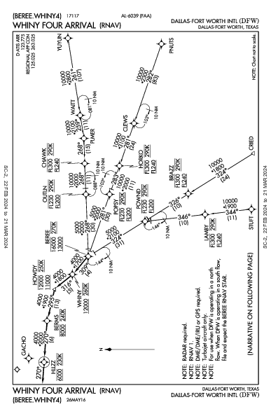 Dallas-Fort Worth Intl Dallas-Fort Worth, TX (KDFW): WHINY FOUR (RNAV) (STAR)