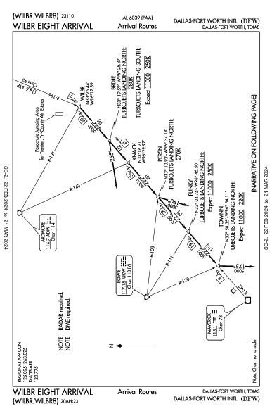 댈러스 포트워스 국제공항 Dallas-Fort Worth, TX (KDFW): WILBR EIGHT (STAR)