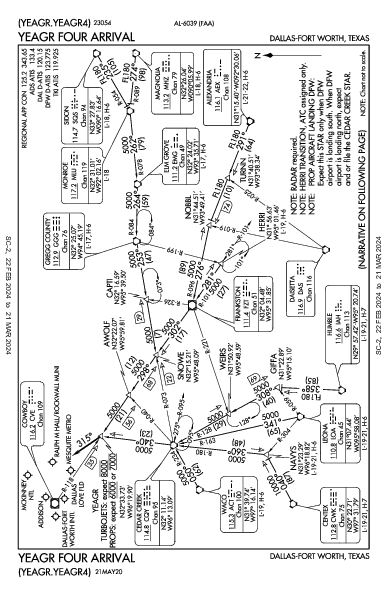 Dallas-Fort Worth Intl Dallas-Fort Worth, TX (KDFW): YEAGR FOUR (STAR)