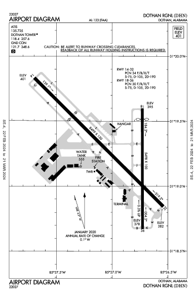 Dothan Rgnl Dothan, AL (KDHN): AIRPORT DIAGRAM (APD)