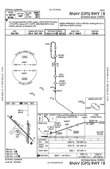 Dothan Rgnl Dothan, AL (KDHN): RNAV (GPS) RWY 18 (IAP)