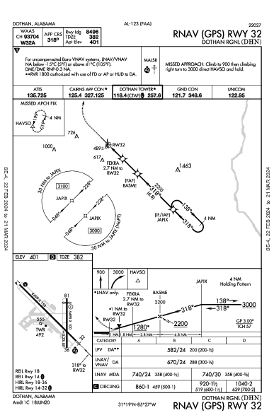 Dothan Rgnl Dothan, AL (KDHN): RNAV (GPS) RWY 32 (IAP)