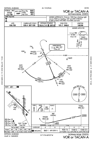 Dothan Rgnl Dothan, AL (KDHN): VOR OR TACAN-A (IAP)