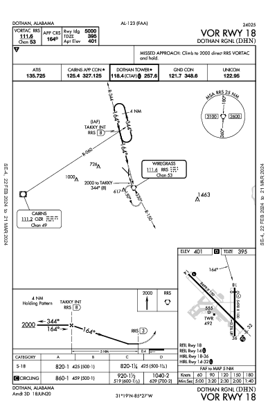 Dothan Rgnl Dothan, AL (KDHN): VOR RWY 18 (IAP)