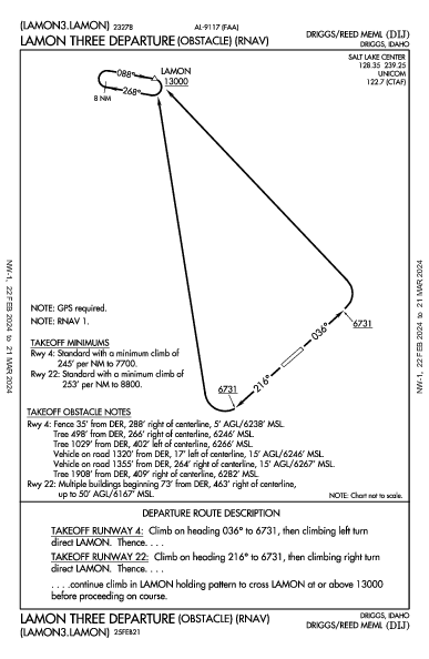 Driggs/Reed Meml Driggs, ID (KDIJ): LAMON THREE (OBSTACLE) (RNAV) (ODP)