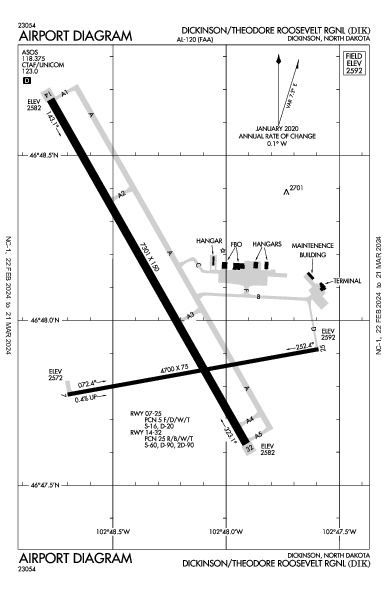 Roosevelt Rgnl Dickinson, ND (KDIK): AIRPORT DIAGRAM (APD)