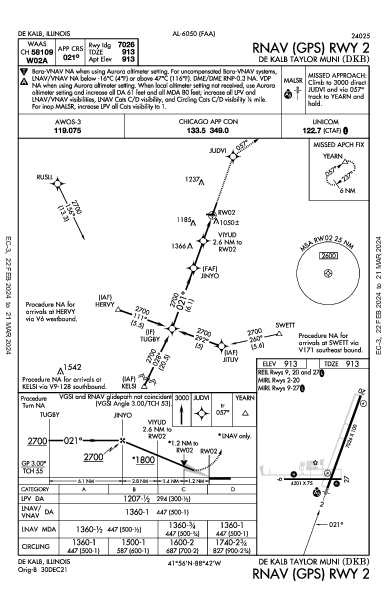 De Kalb Taylor Muni De Kalb, IL (KDKB): RNAV (GPS) RWY 02 (IAP)