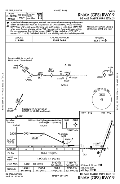 De Kalb Taylor Muni De Kalb, IL (KDKB): RNAV (GPS) RWY 09 (IAP)