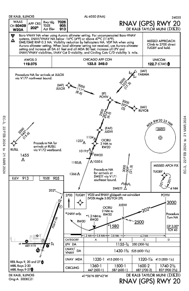 De Kalb Taylor Muni De Kalb, IL (KDKB): RNAV (GPS) RWY 20 (IAP)