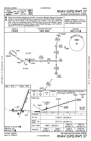 De Kalb Taylor Muni De Kalb, IL (KDKB): RNAV (GPS) RWY 27 (IAP)