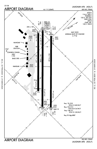 Laughlin Afb Del Rio, TX (KDLF): AIRPORT DIAGRAM (APD)