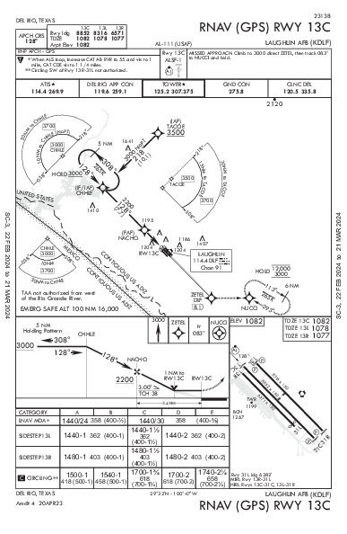 Laughlin Afb Del Rio, TX (KDLF): RNAV (GPS) RWY 13C (IAP)