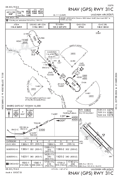 Laughlin Afb Del Rio, TX (KDLF): RNAV (GPS) RWY 31C (IAP)