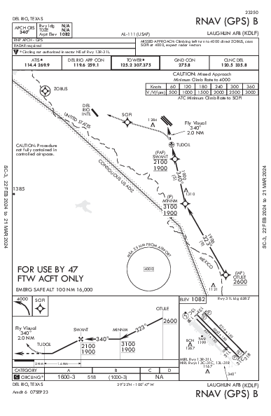 Laughlin Afb Del Rio, TX (KDLF): RNAV (GPS)-B (IAP)