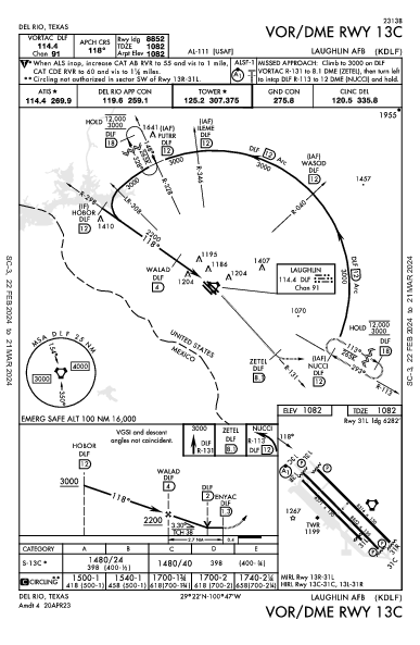 Laughlin Afb Del Rio, TX (KDLF): VOR/DME RWY 13C (IAP)